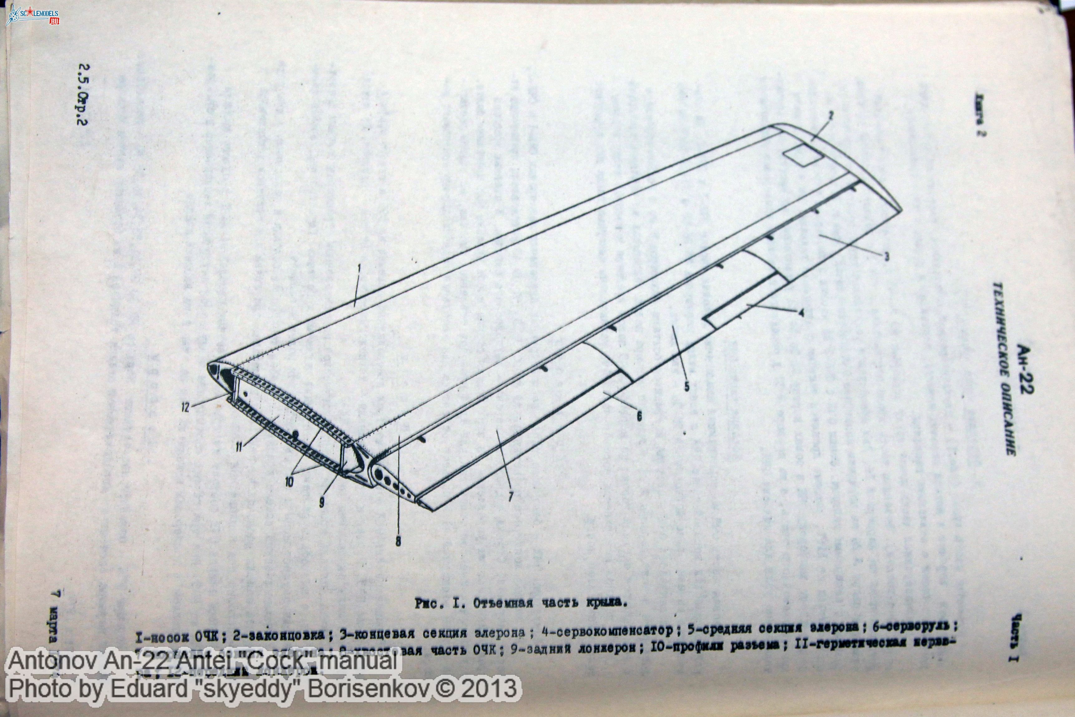 an-22_manual_0055.jpg