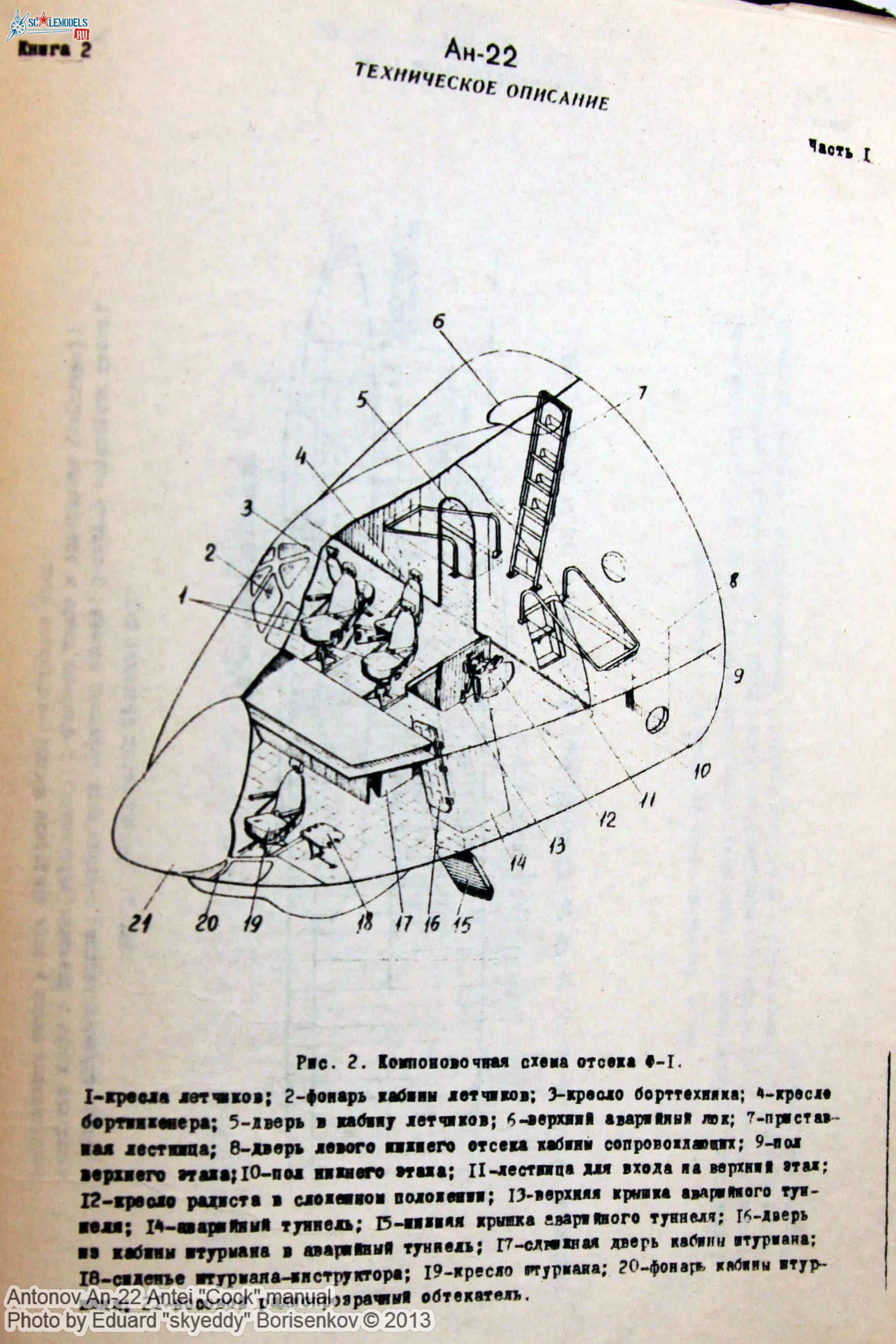 an-22_manual_0059.jpg