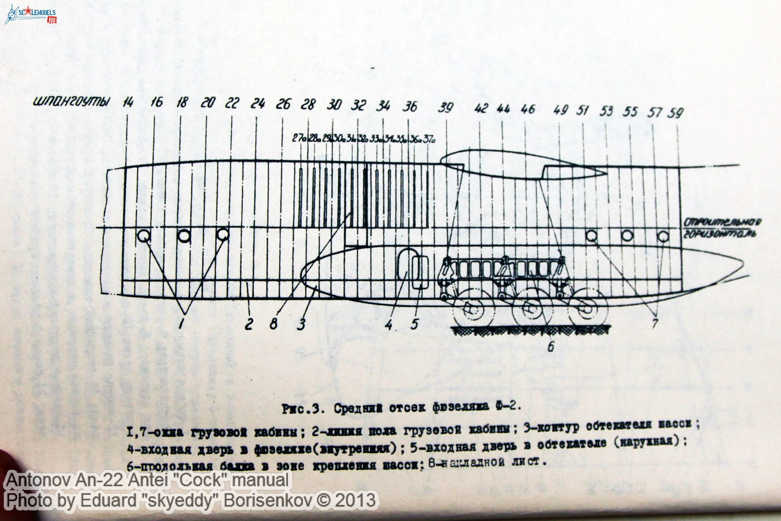 an-22_manual_0060.jpg