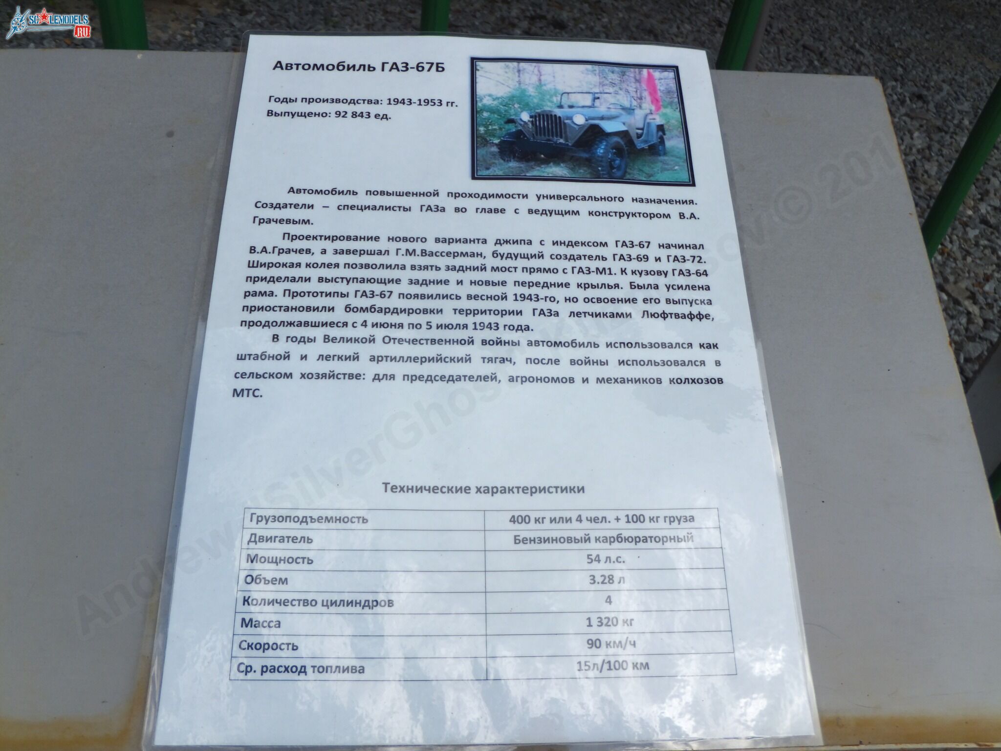 Chernogolovka_museum_auto_0262.jpg