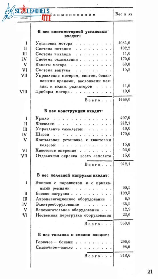 И-2000019.jpg