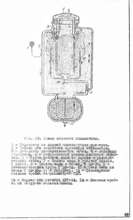 Як-9П 100.jpg