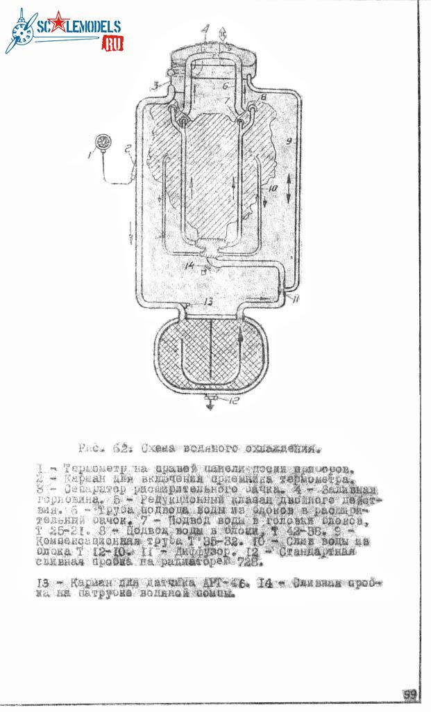 Як-9П 100.jpg