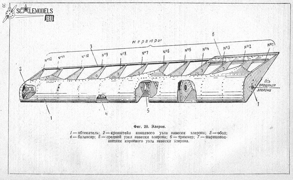 ТО Ла-90022_1.jpg