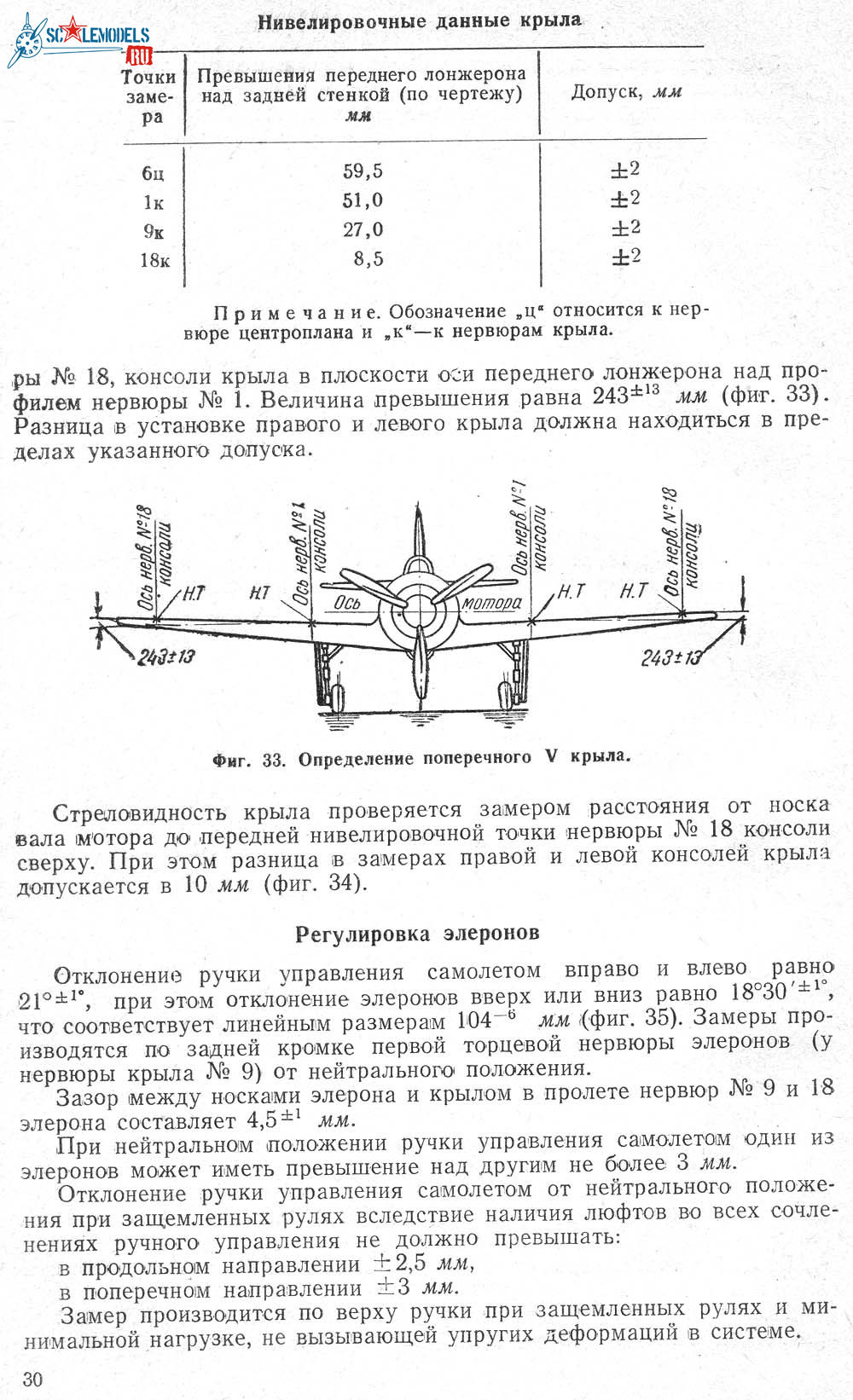 ТО Ла-90034_1.jpg