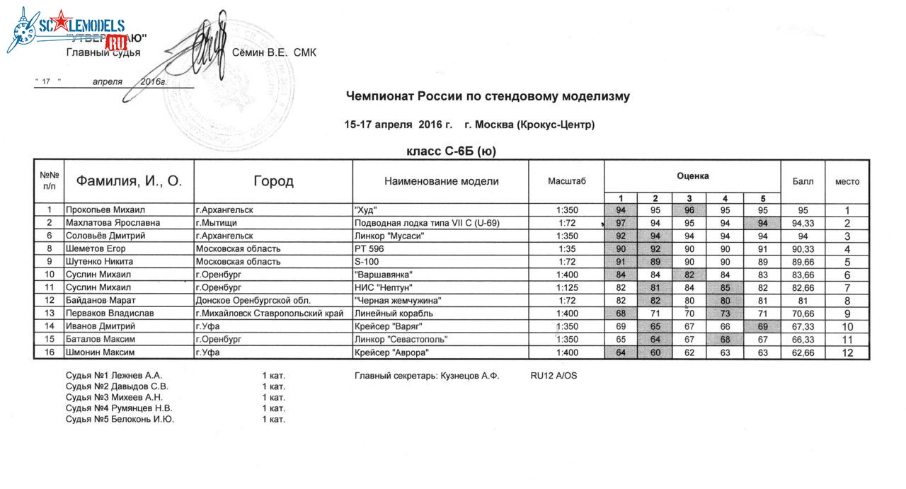 С6Б%28ю%29.jpg