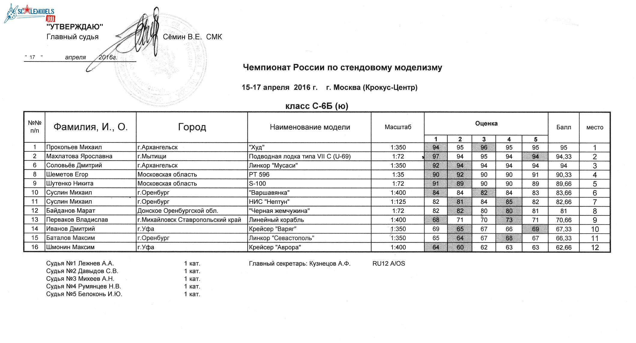 С6Б%28ю%29.jpg