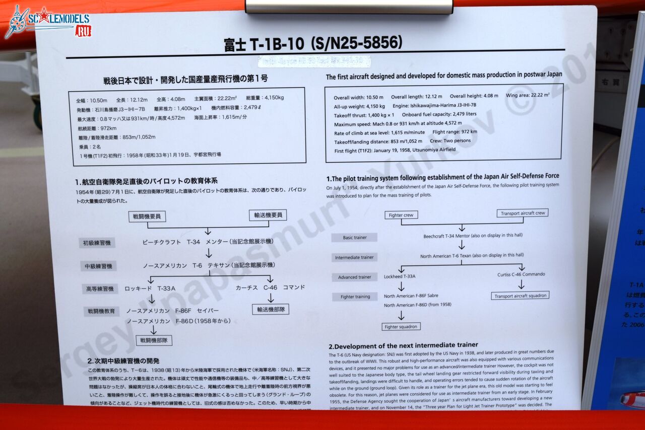 Fuji_T-1B-10_1.jpg