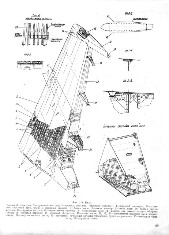 3М 054.jpg