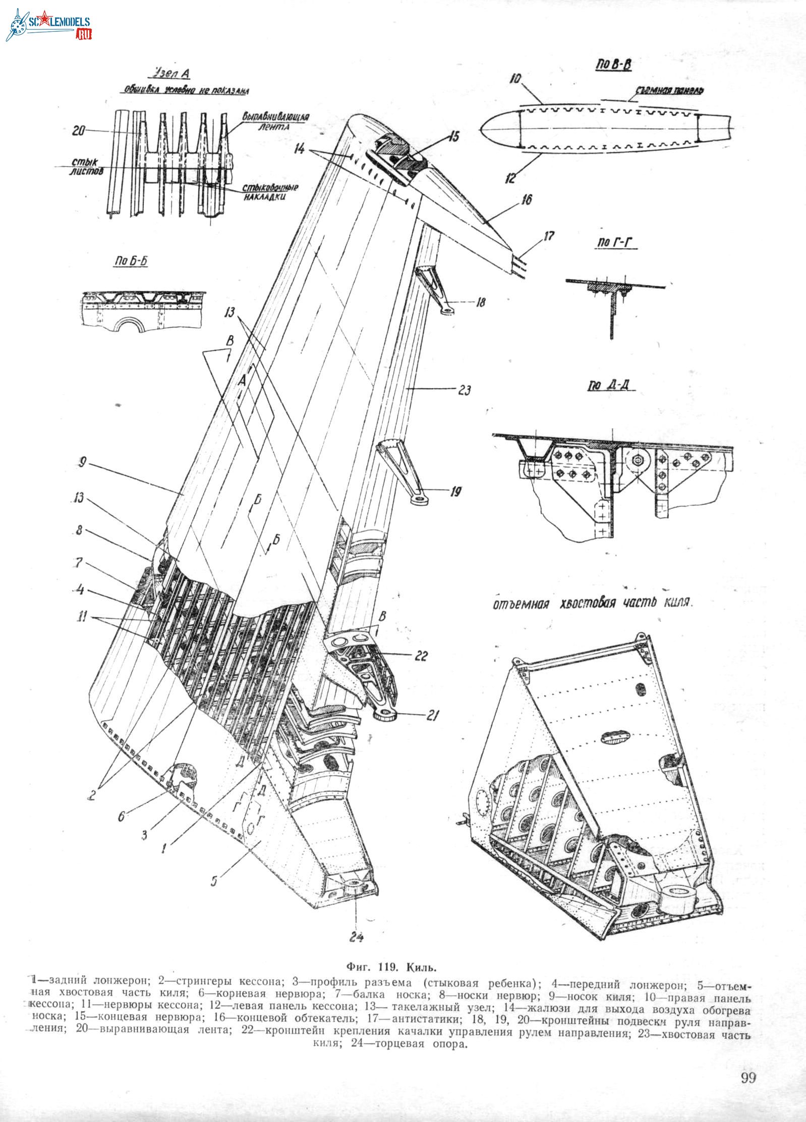 3М 054.jpg